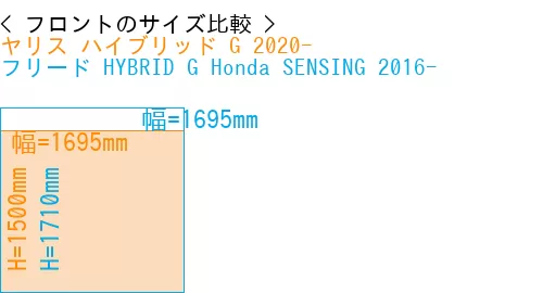 #ヤリス ハイブリッド G 2020- + フリード HYBRID G Honda SENSING 2016-